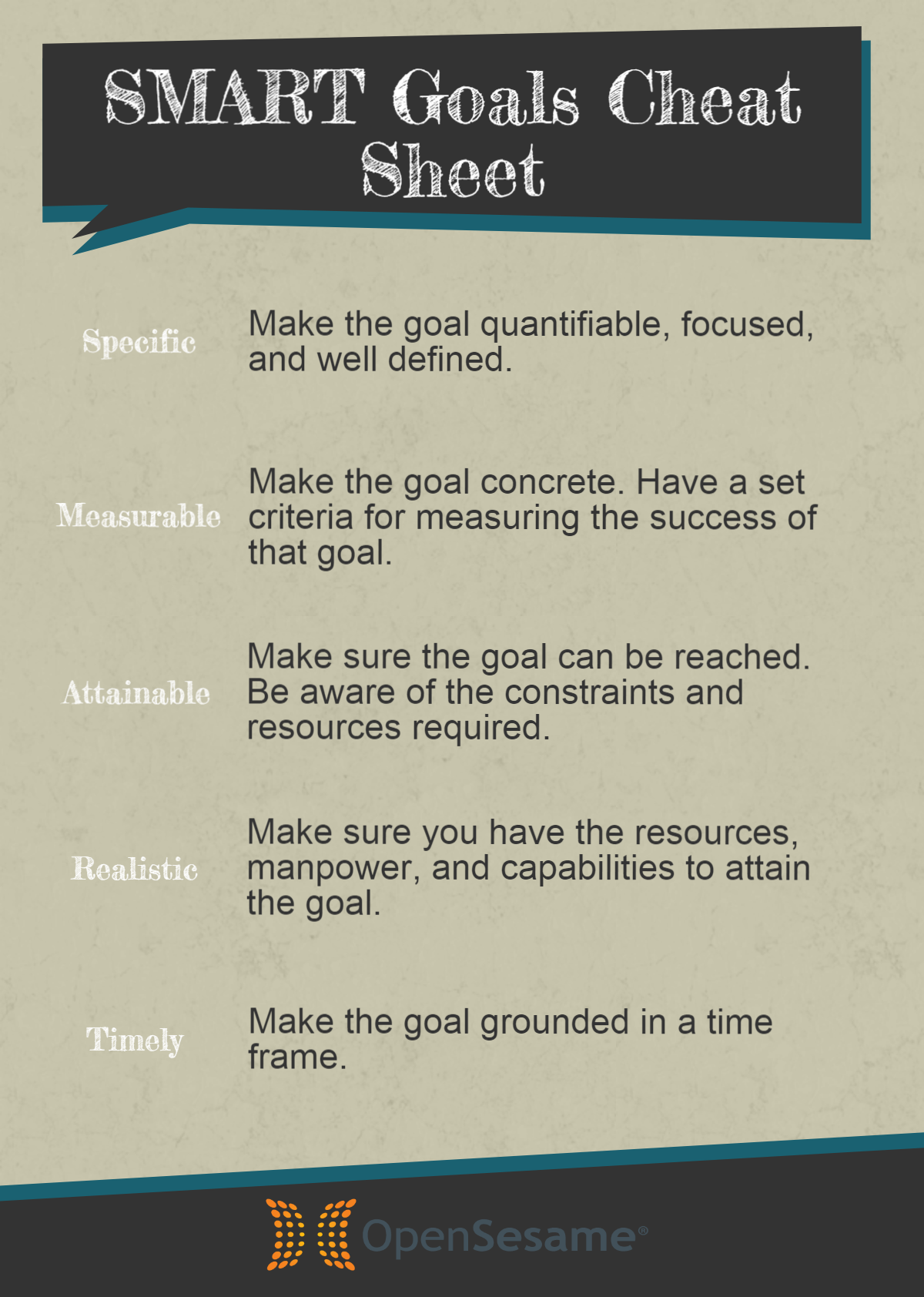 How to Make SMART Goals For Your Team | OpenSesame